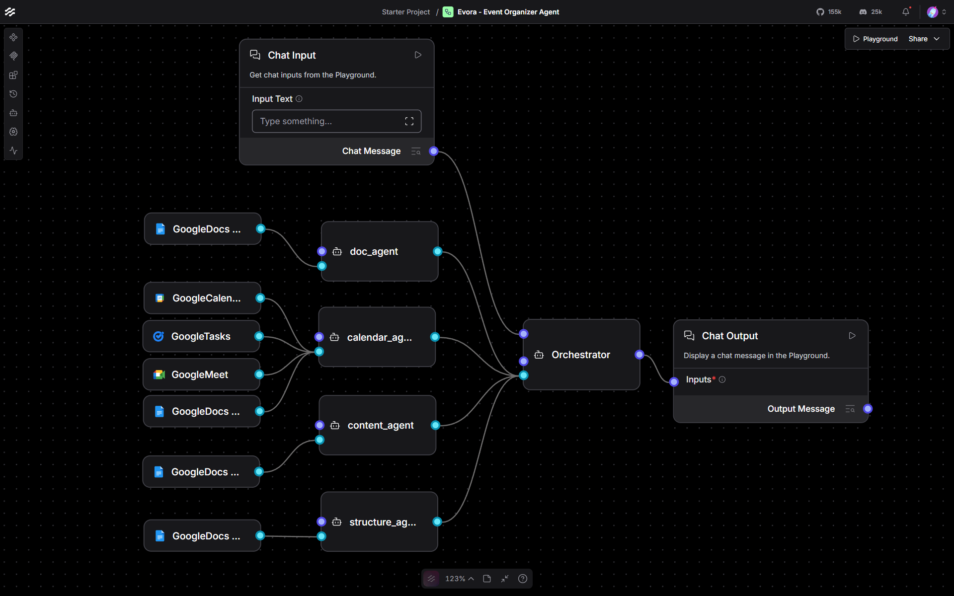 Evora - Multi-Agent Event Organizer